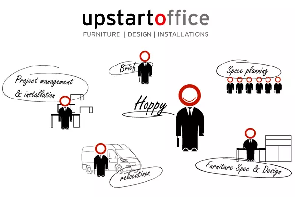 Upstart Office